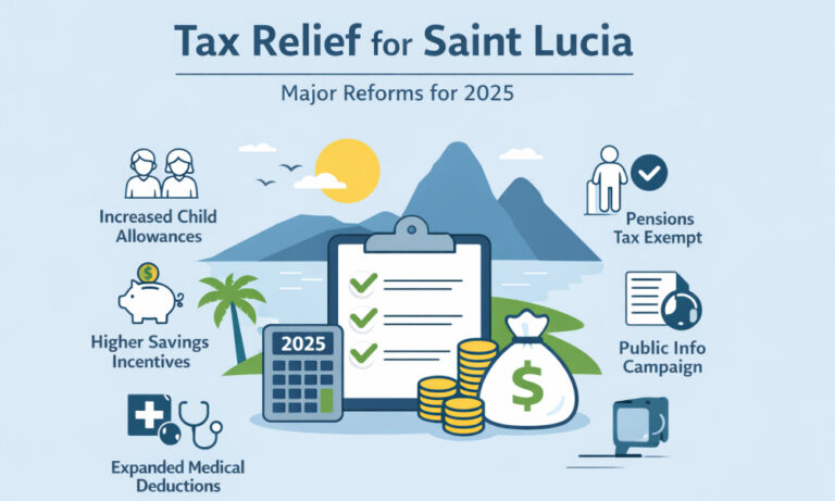 Major Income Tax Reforms to Deliver Relief for Families, Workers and Pensioners in Saint Lucia