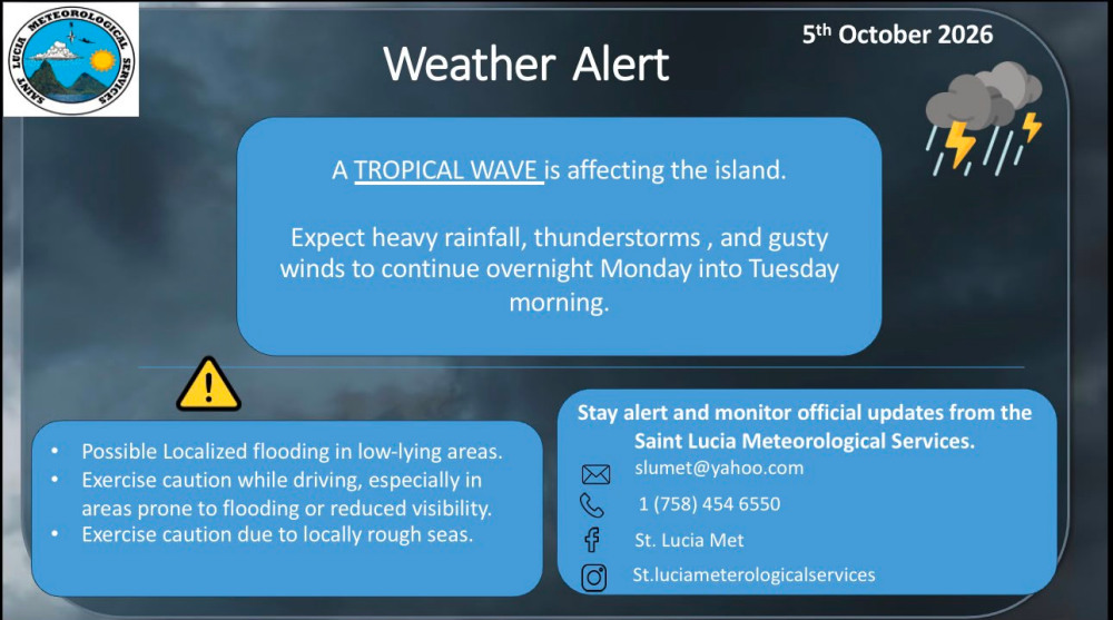 Tropical Wave Brings More Heavy Rain, Thunderstorms and Gusty Winds to Saint Lucia